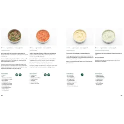 Big Green Egg Big Green Modus Operandi