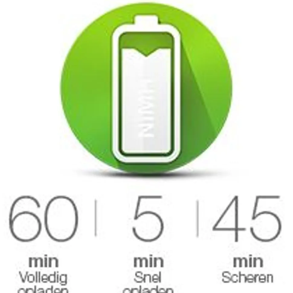 Braun BT3000S3 Series 3 Shave&Style