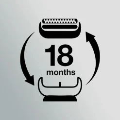 Braun Series 7 - 73S New Generation