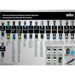 Braun Series 5 Shaver 51-W4650cs