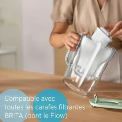 Brita 1050413 Waterfilterpatroon Maxtra Pro All-in-one 2-pack