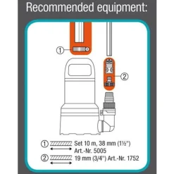 Gardena Dompelpomp 9000