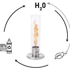 Höfats Spin Bio-Ethanol brandstofgel 1L