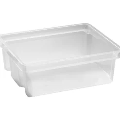 Keter Crownest Box 17l Transparant 43x36x14.5c M