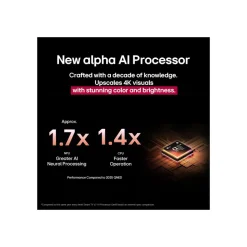 LG Electronics QNED evo AI MiniLED 4K Smart TV 65QNED93A6A