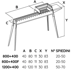 Lisa Miami 800 + 400