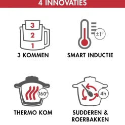 Magimix Cook Expert Rood