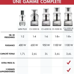 Magimix Foodprocessor 4200XL Mat Chroom