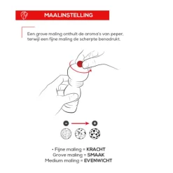 Peugeot Boreal Manuele pepermolen van hout 12cm varengroen