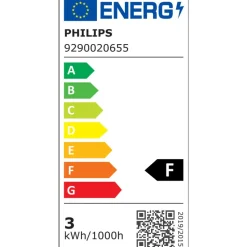 Philips Lighting LED CLA 35W GU10 C90 WW 36D WGD 2SRT6