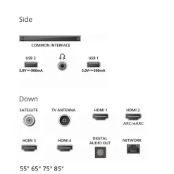 Philips 75MLED910/12 MiniLED 4K Ambilight TV