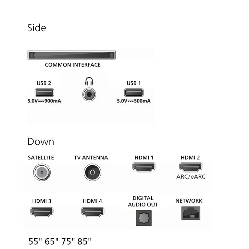 Philips 75MLED910/12 MiniLED 4K Ambilight TV