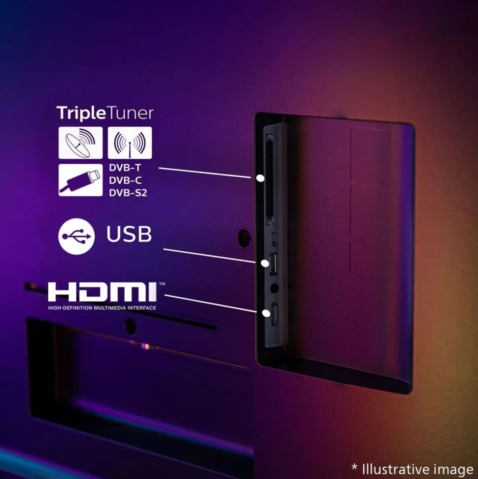 Philips 75MLED910/12 MiniLED 4K Ambilight TV