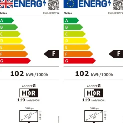 Philips 65OLED909/12 OLED+ 4K Ambilight TV 65inch