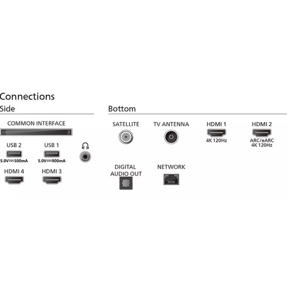 Philips 65OLED849/12 OLED 4K Ambilight TV 65inch