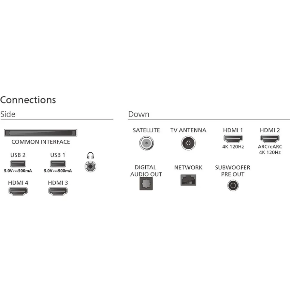 Philips 55OLED910/12 OLED+ 4K Ambilight TV 55Inch