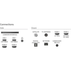Philips 65OLED910/12 OLED+ 4K Ambilight TV 65inch