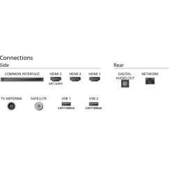 Philips 65PUS7409 LED 4K TV