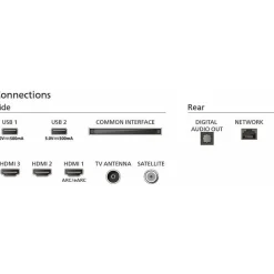 Philips 43PUS7609/12 LED 4K TV 43inch