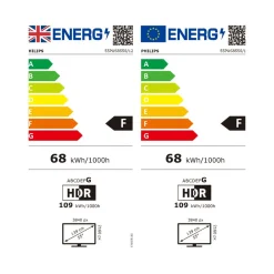Philips 55PUS8550/12 QLED 4K Ambilight TV