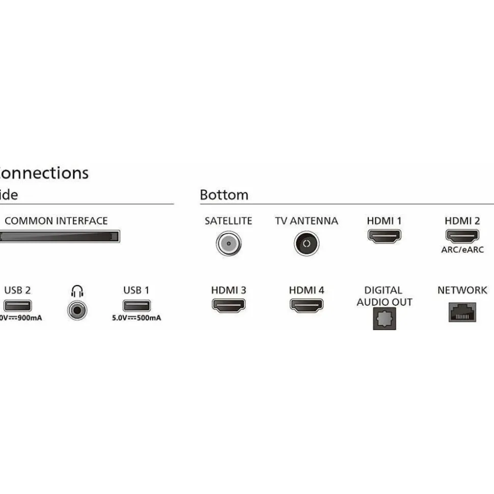 Philips 65PUS8949/12 The one 4K Ambilight TV 65inch