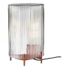 Putki Lamp 340x205mm helder