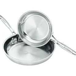 Scanpan Impact pannenset 20 + 28cm