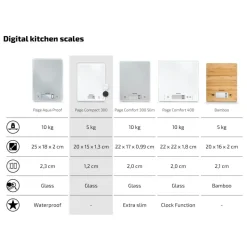 Soehnle 61501 Digitale keukenweegschaal Page Compact 300