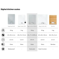 Soehnle 61504 Digitale keukenweegschaal Page Comfort 300 Slim