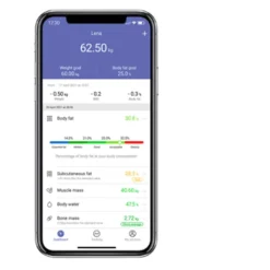 Tefal Goodvibes Life+ digitale personenweegschaal