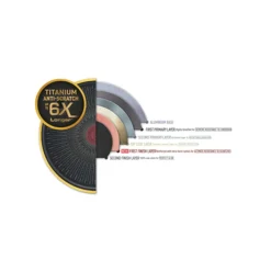 Tefal Unlimited Melkpan D16cm Alle Vuren