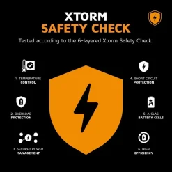 Xtorm 15W Go2 FastCharge Powerbank 20.000 mAh - Charcoal Black - XG2201